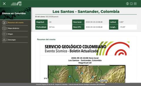 Reporte del Servicio Geológico Colombiano sobre el sismo de magnitud 2.8 en Los Santos, Santander