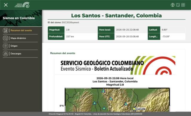 Reporte del Servicio Geológico Colombiano sobre el sismo de magnitud 2.8 en Los Santos, Santander