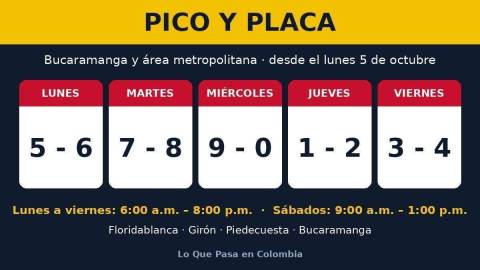 Calendario del pico y placa en Bucaramanga y el área metropolitana desde el 5 de octubre de 2026