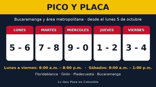 Calendario del pico y placa en Bucaramanga y el área metropolitana desde el 5 de octubre de 2026