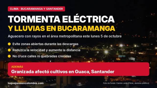 Tormenta eléctrica y lluvias en Bucaramanga el 5 de octubre de 2026