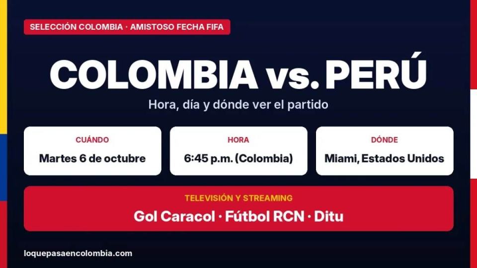 Colombia vs Perú: hora, día y dónde ver el partido amistoso del 6 de octubre de 2026