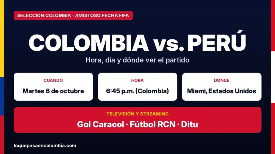 Colombia vs Perú: hora, día y dónde ver el partido amistoso del 6 de octubre de 2026